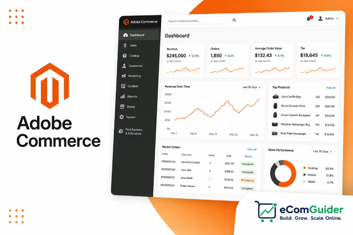 Explore Adobe Commerce pricing, features, integrations, scalability, and the best use cases for growing and enterprise eCommerce businesses.