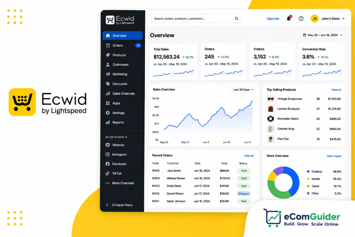 Ecwid platform guide thumbnail featuring the Ecwid by Lightspeed dashboard and eCommerce management interface