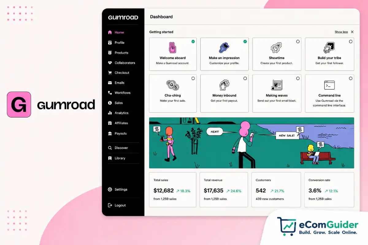 Gumroad features pricing creator tools and use cases