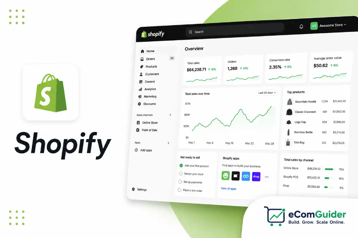Shopify platform pricing features apps integrations and use cases