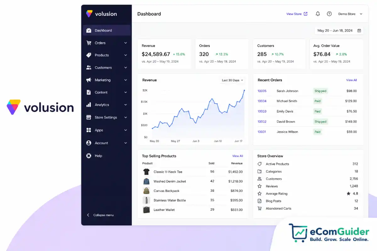 Volusion features pricing inventory management and use cases