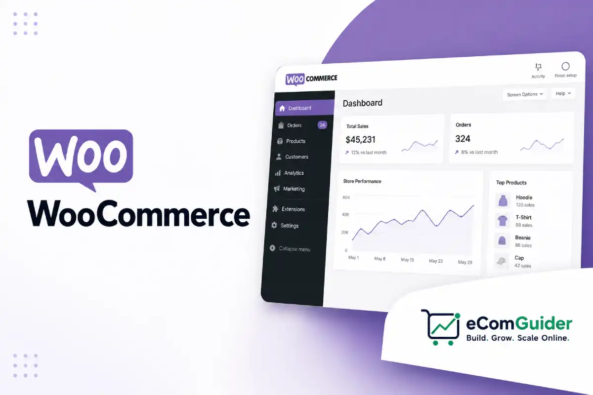 WooCommerce platform pricing features plugins and use cases
