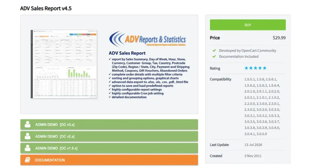 ADV Sales Report Extension Opencart