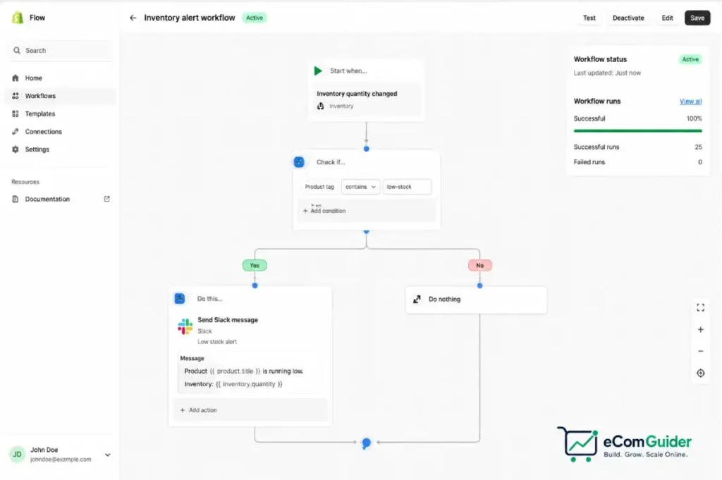 Shopify Flow inventory alert workflow with product tag filtering and Slack notification action