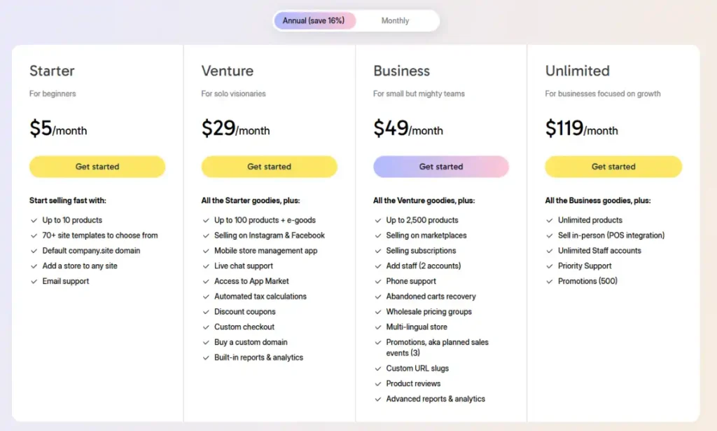 ECWID Pricing