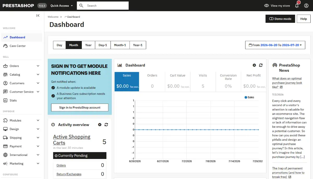 PrestaShop admin dashboard