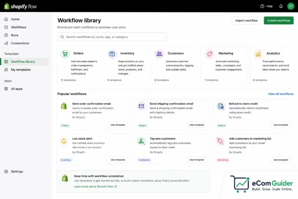 Shopify Flow workflow library showing template categories for orders, inventory, customers, and marketing.