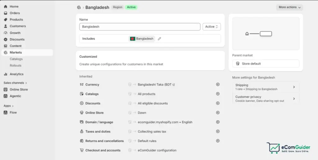 Shopify Markets market settings showing inherited currency configuration for a regional market