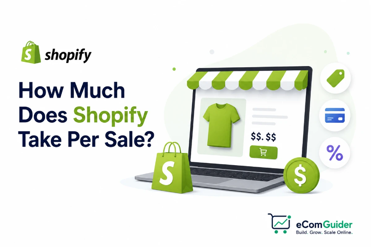 How Much Does Shopify Take Per Sale ?